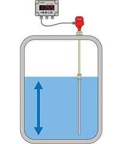 Level & Leak Detection