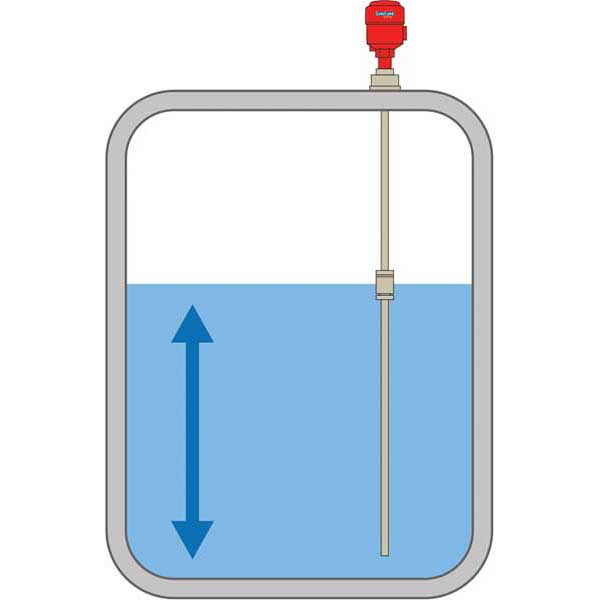 Float Level Sensor in a Tank